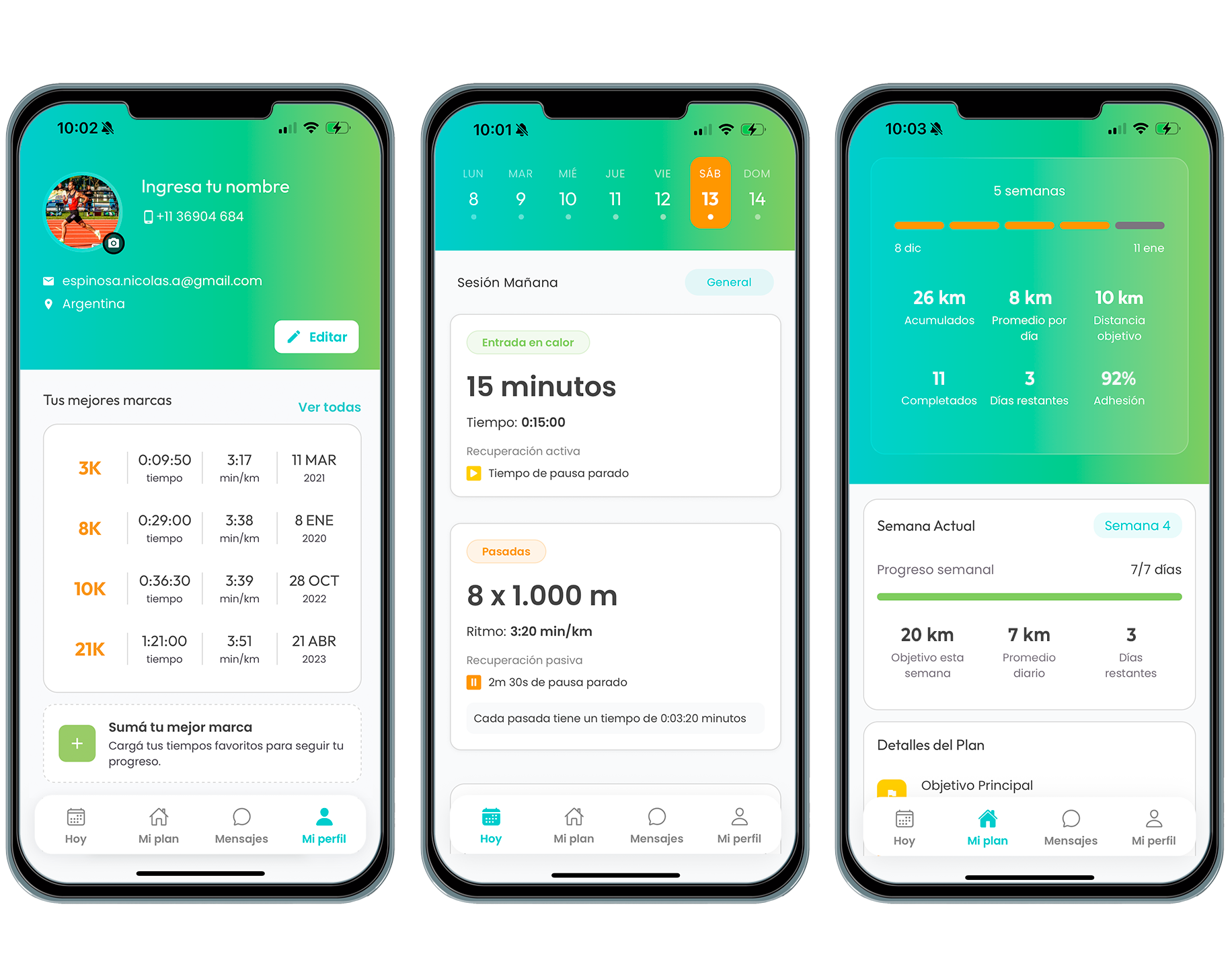 dashboard wellness para empresas